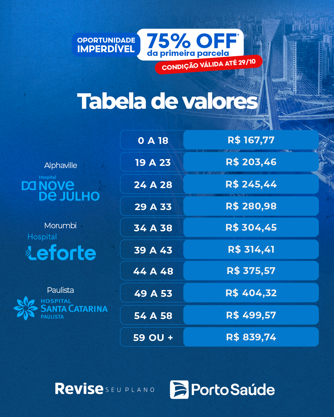 Revise Seu Plano — Conteúdo para Redes Sociais